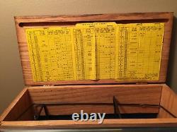 Vintage Hardware Store Display High Speed Drill Bit Wooden Display Case